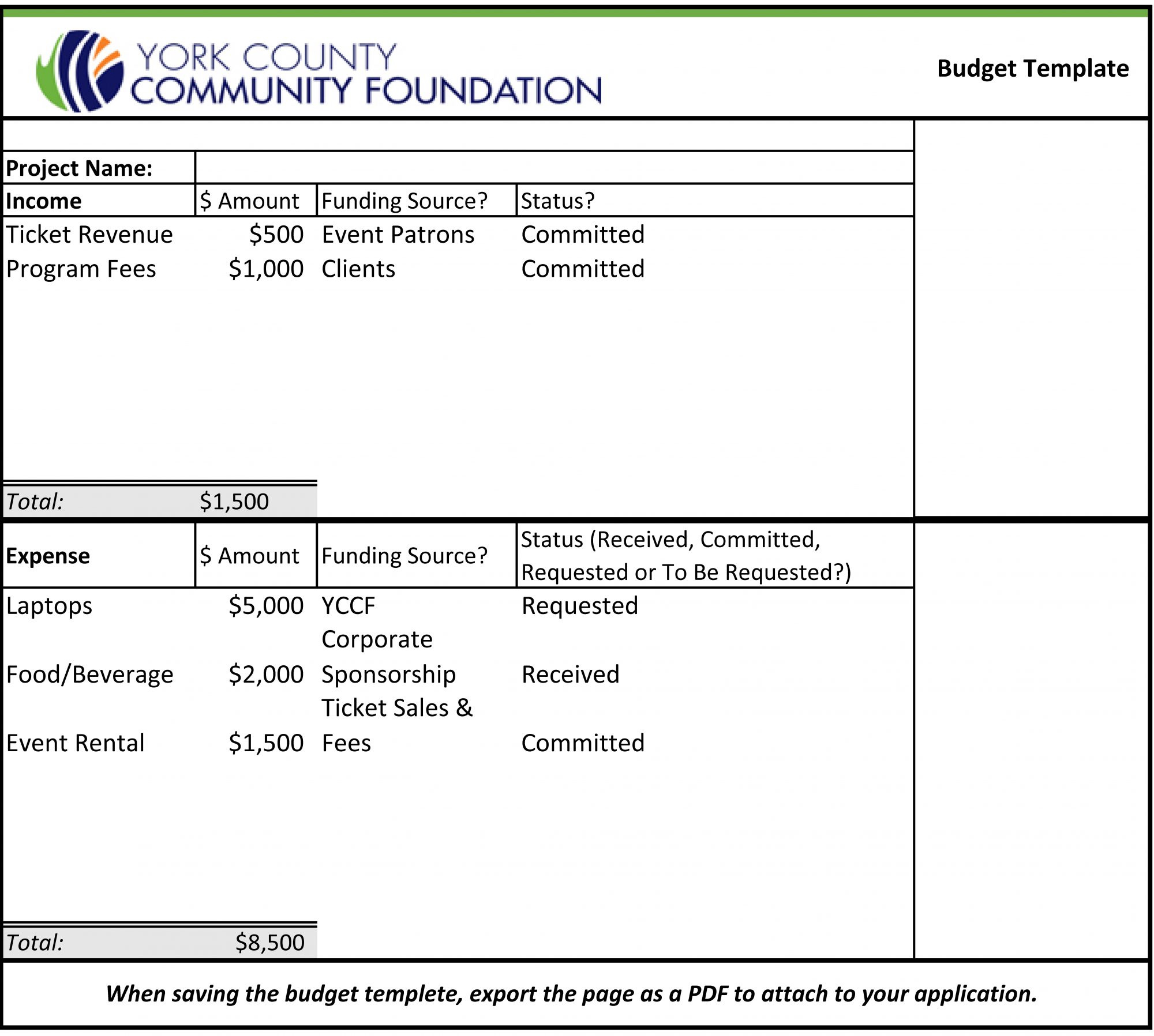 YCCF Optional Budget Example